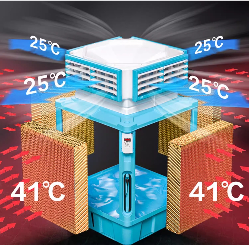 Air Conditioners - AC380V動作電圧 壁掛け式エアクーラー 窓用ウォーターファン 冷却機能付き エアコン用