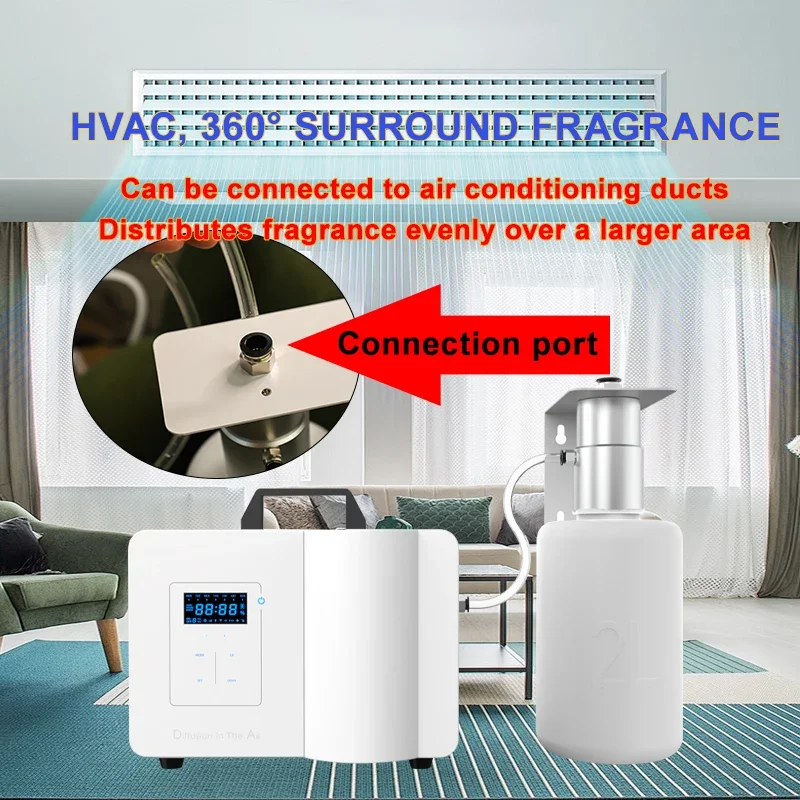 ナマステ香りディフューザー スマートBluetooth制御カ - Air Conditioners のレビューと価格
